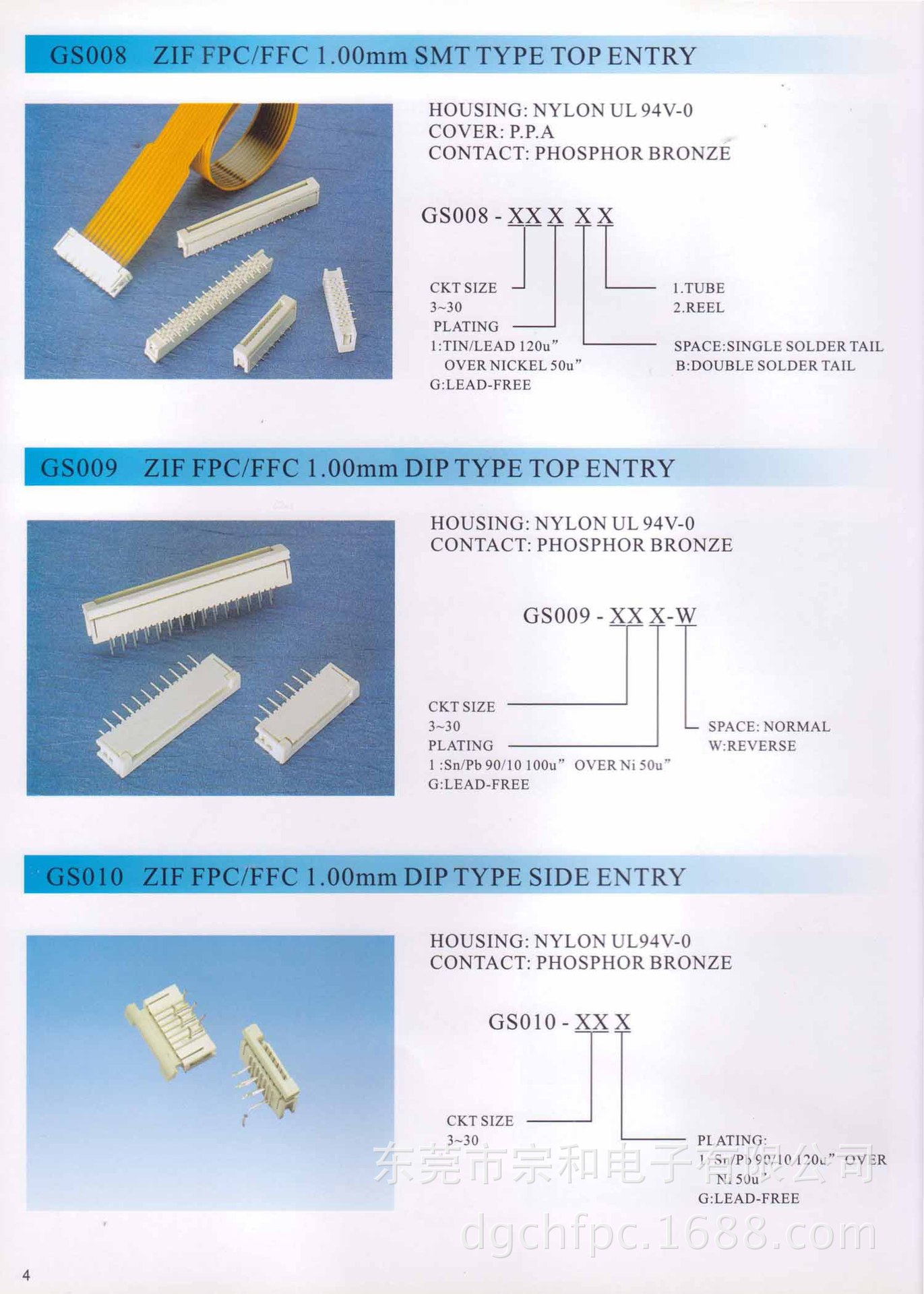 部分产品图像